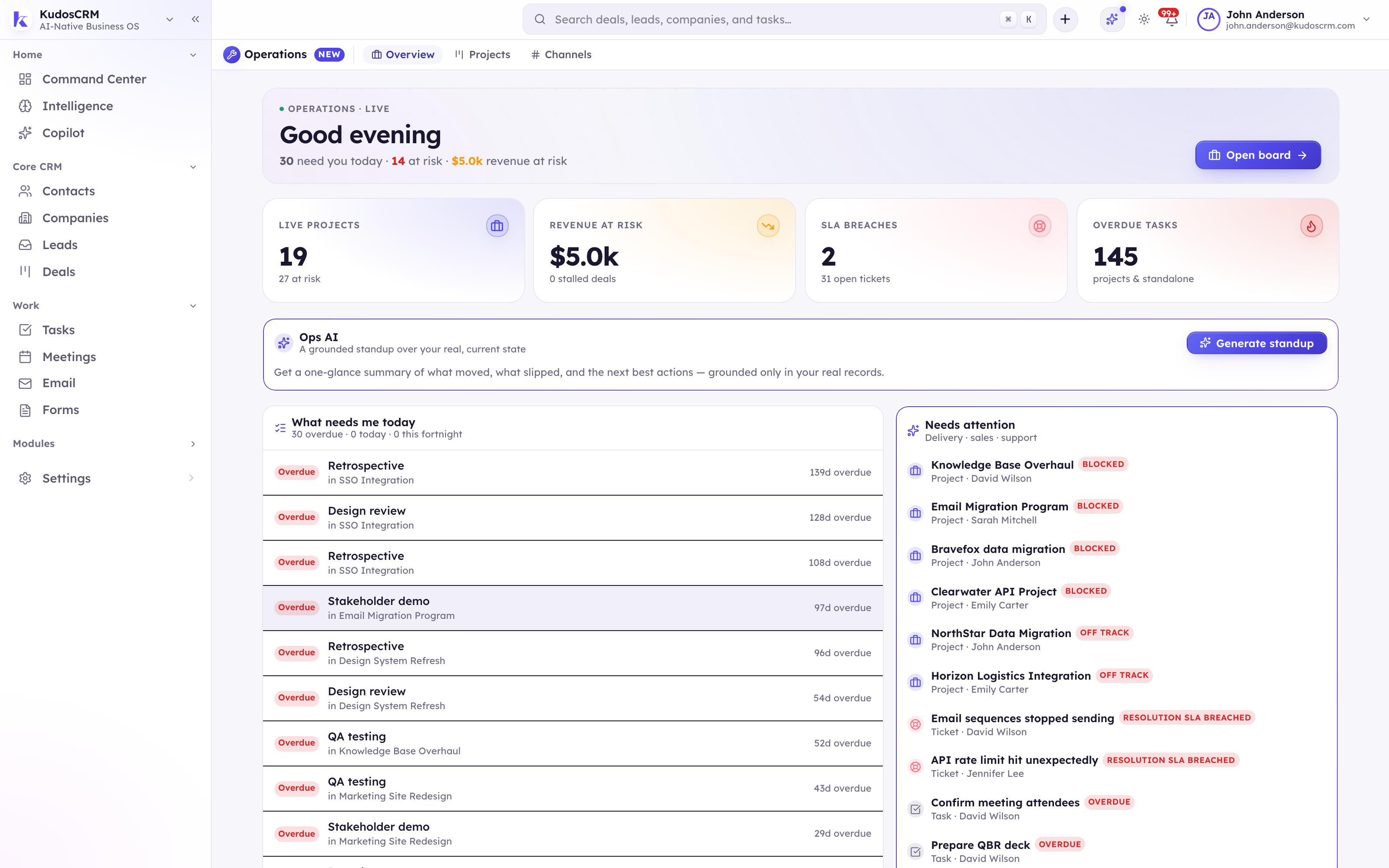 KudosCRM Ops Mission Control showing cross-module delivery, sales and support health with the Kudos AI standup digest