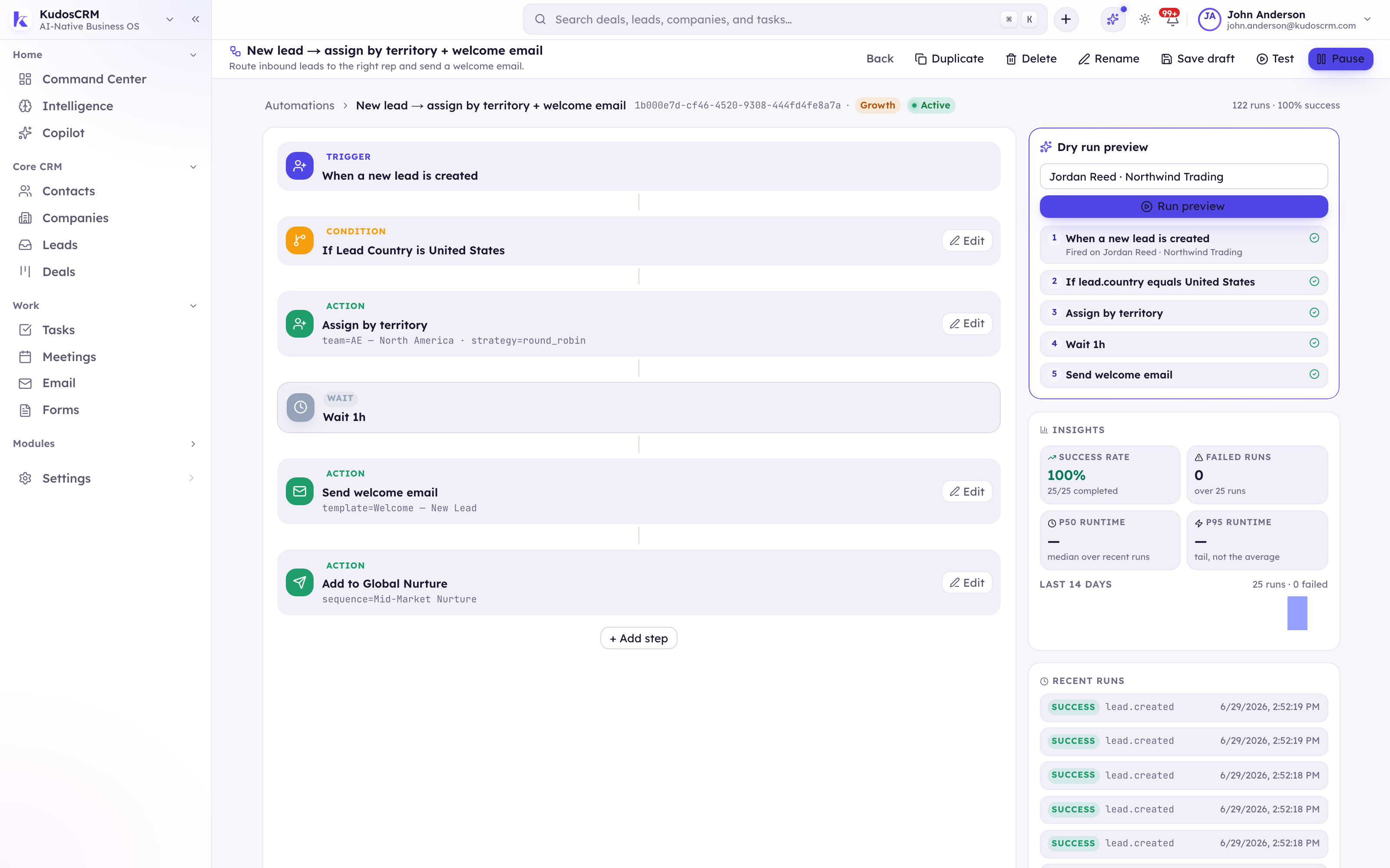 The KudosCRM workflow builder with a trigger, a condition and a chain of actions on one rule