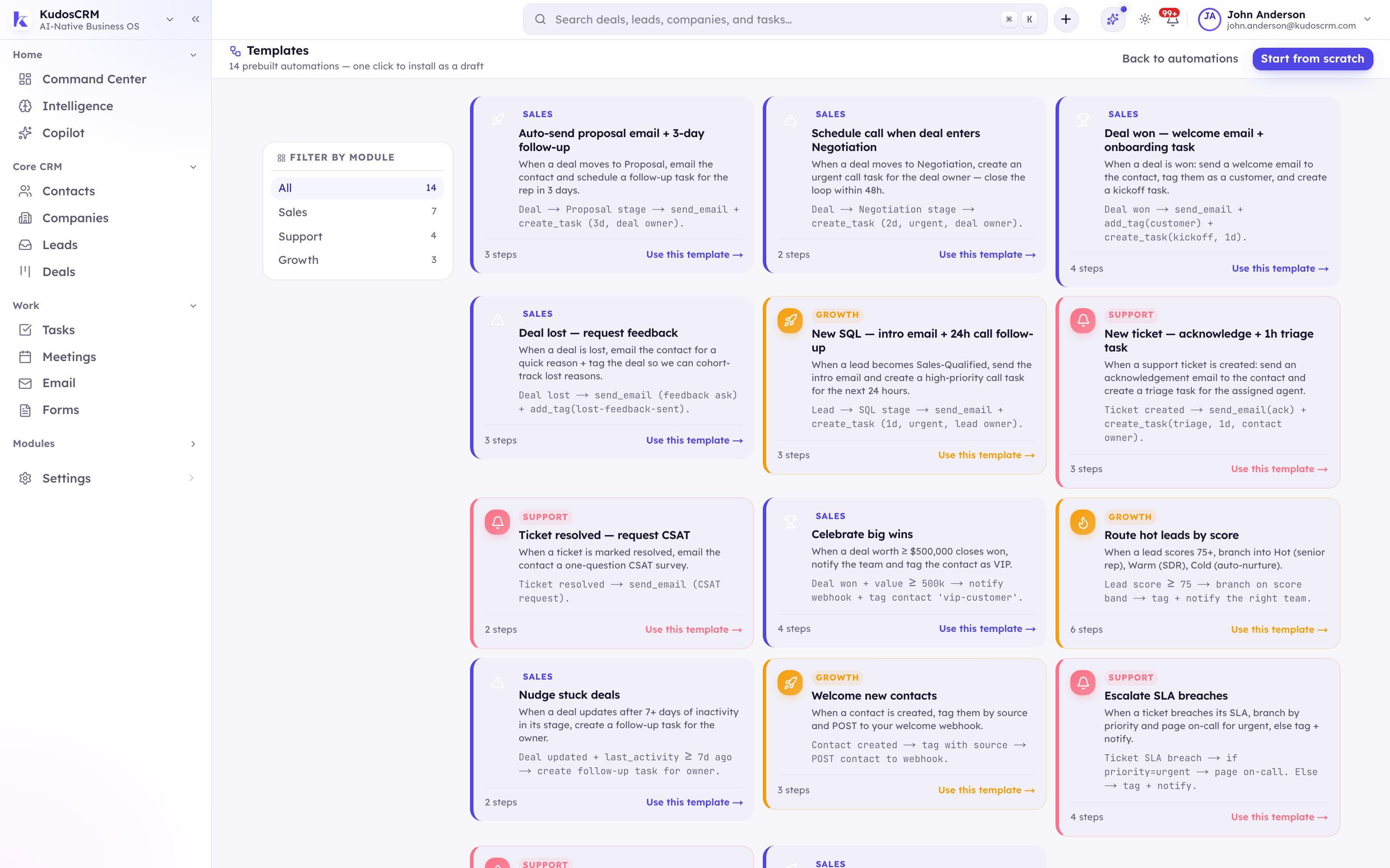 The KudosCRM automation template gallery with prebuilt workflows across sales, support and growth, installable as drafts