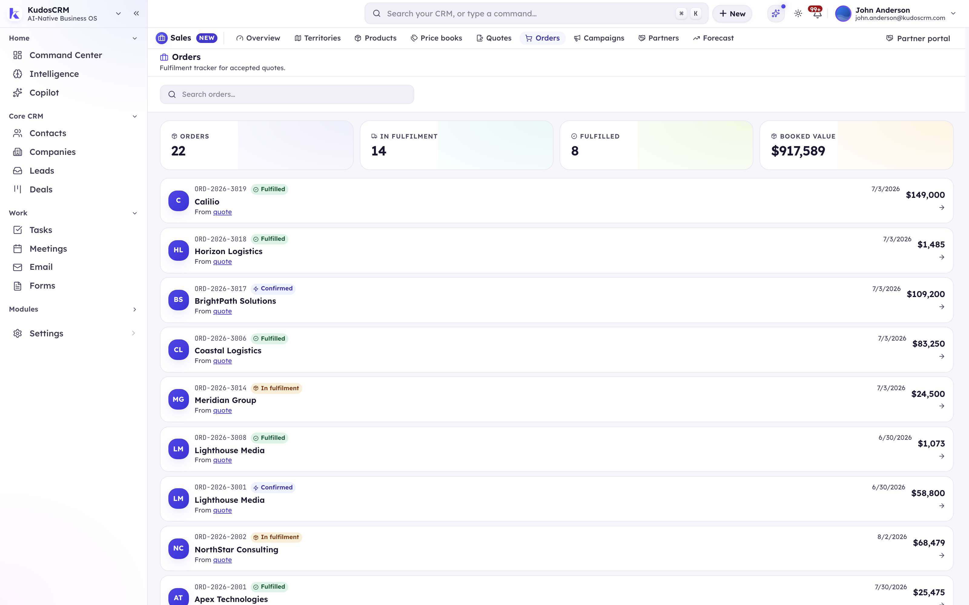The KudosCRM orders list with booked value and each order's fulfilment status, the source every invoice is raised from