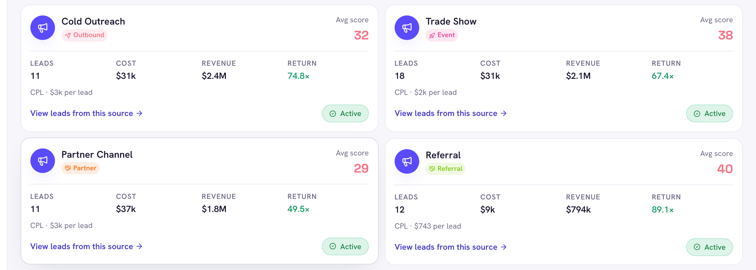 Referrals in KudosCRM