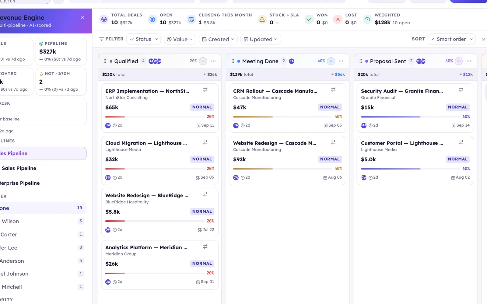 KudosCRM Deals & pipeline — Drag deals across stages