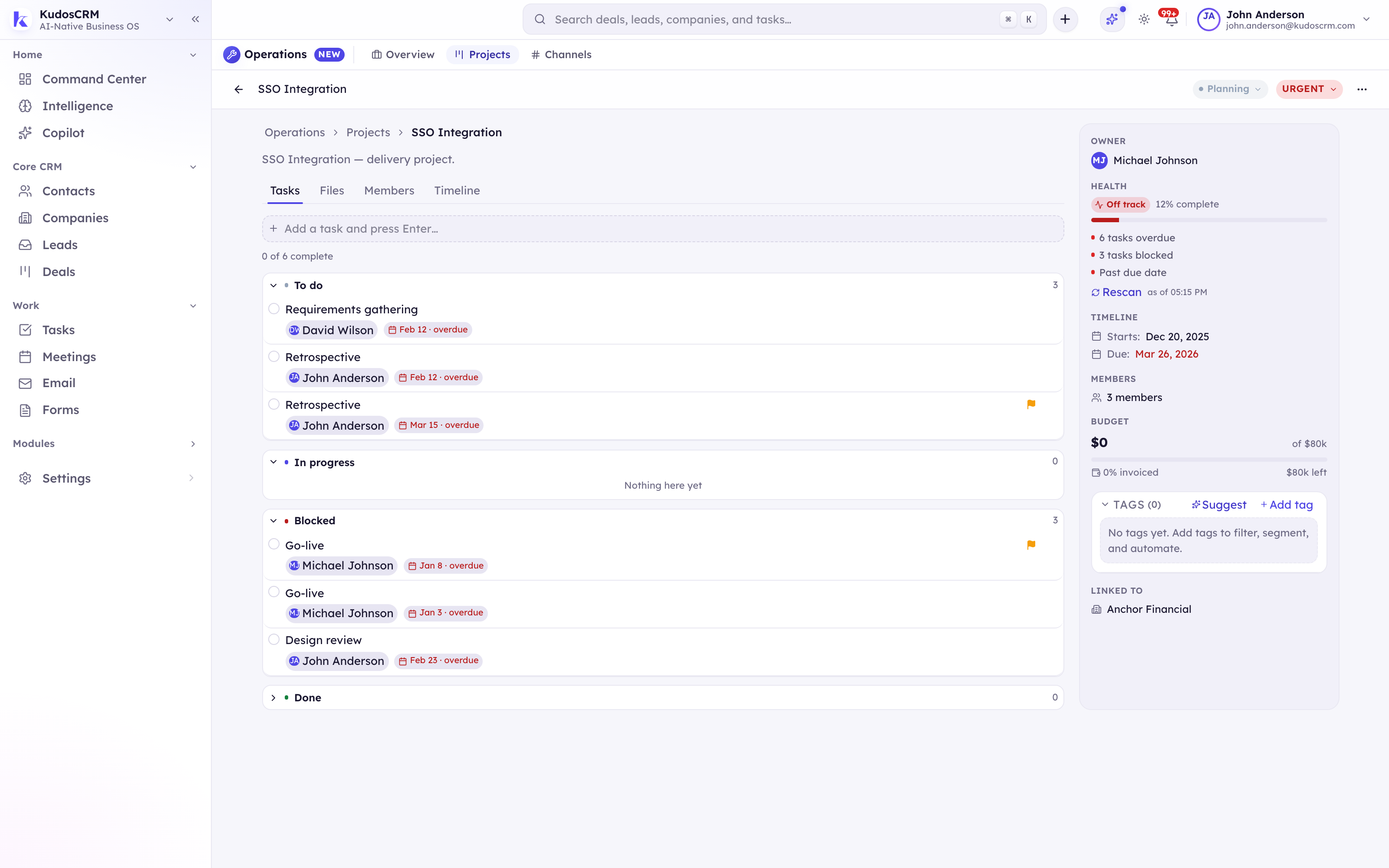 A KudosCRM project scored off track, with the Risk Radar listing overdue tasks, blocked work and a past due date