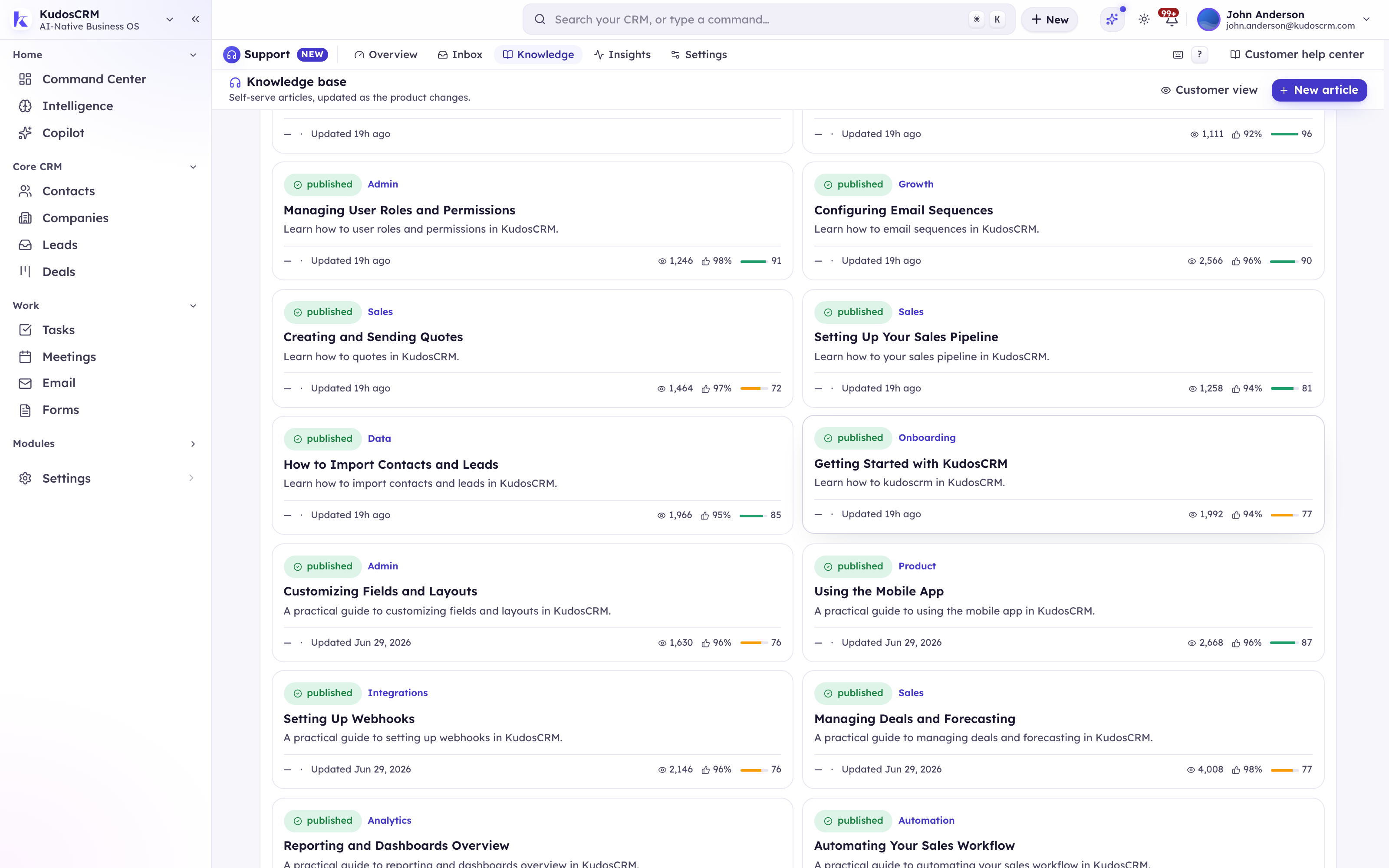 The KudosCRM internal knowledge base with published support articles grouped by category