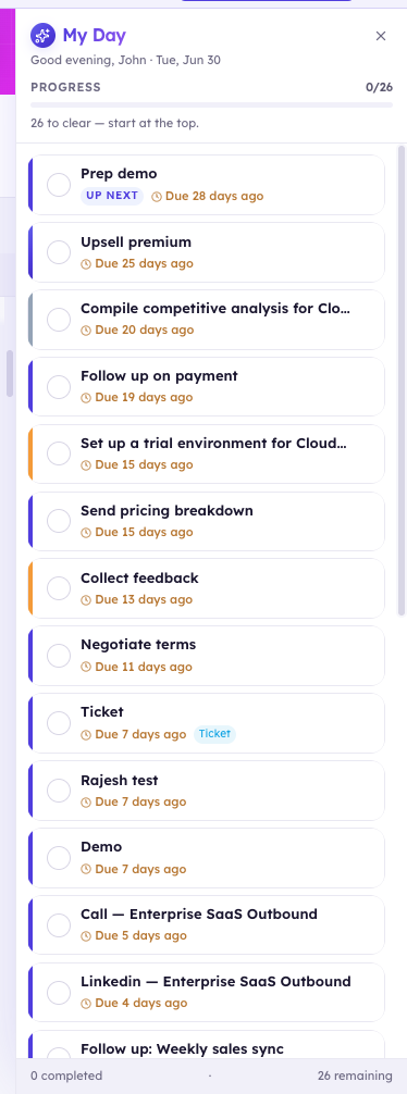 The KudosCRM My Day panel ranking today's tasks by priority and due date