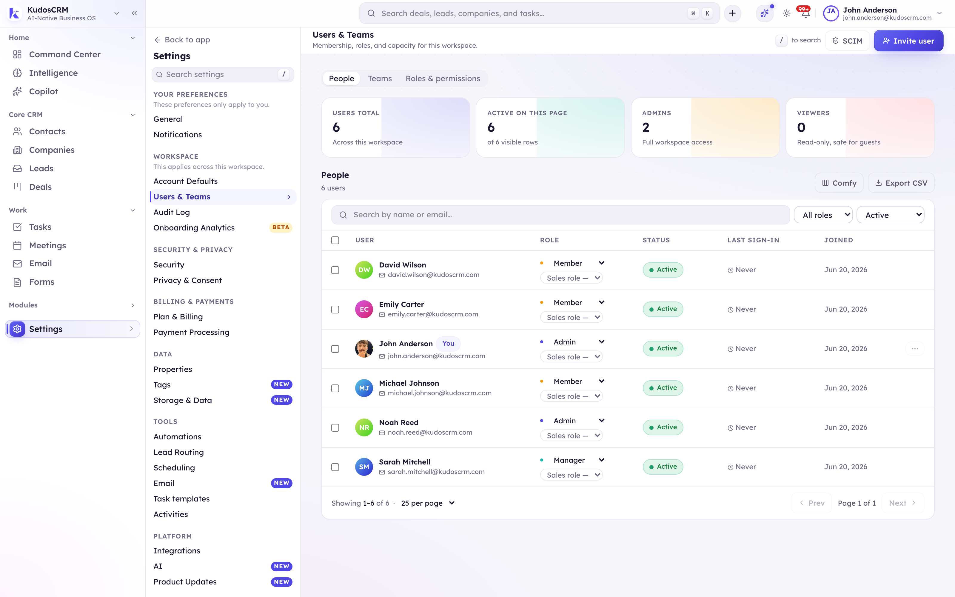 The KudosCRM user console showing every teammate with their role, status, sales overlay and join date